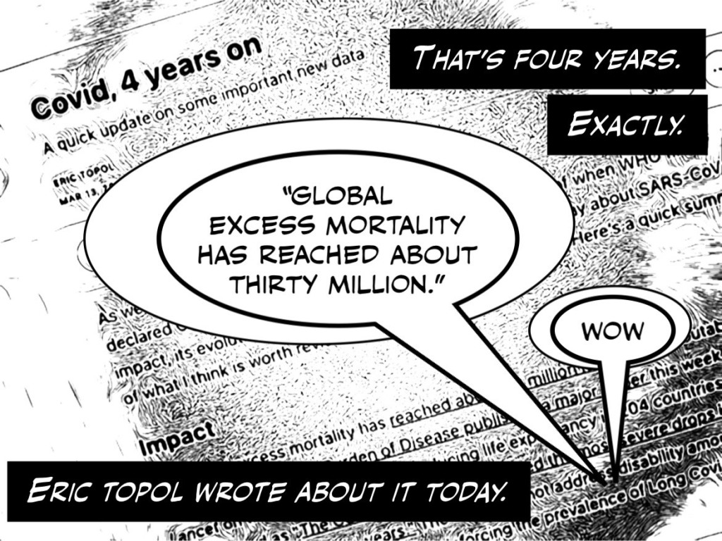 Day 1,461, Panel Two: B/W stylized image shows a computer screen. Text in upper left corner says "Covid, 4 years on, a quick update." A black text bar covers the upper right corner, "That's four years. Exactly." Two word bubbles cover most of the rest of the image, "Global excess mortality has reached about thirty million. Wow." In the lower left corner, another black bar: "Eric Topol wrote about it today." 